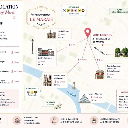 Le Marais - 3 Bedrooms, 2 Bathrooms, 2wc Apartamento París